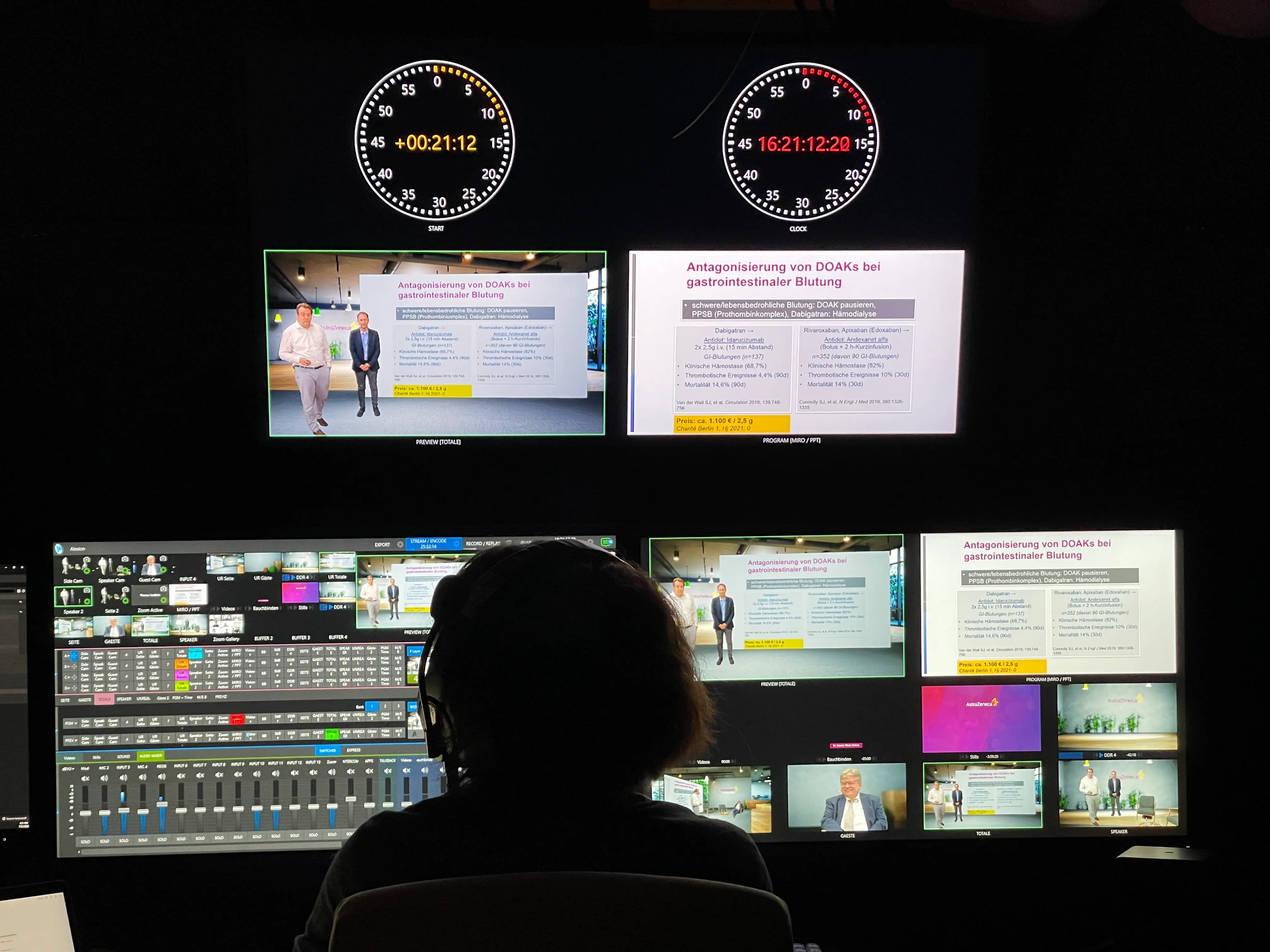 Regiestudio mit TriCaster